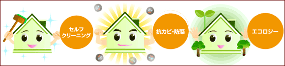 光触媒ハイドロテクト